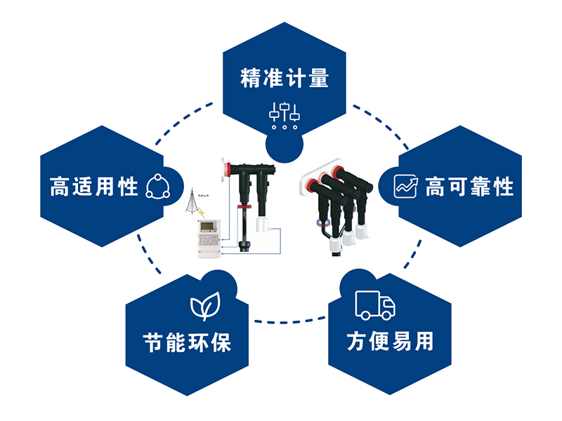 DTGD395-H型高壓電能計量裝置（環(huán)網柜型）